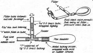 Ball check valve - Airplanes and Rockets
