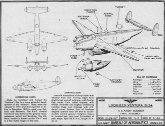Uncle Sam's Plastic Air Force, Wooden models - Airplanes and Rockets