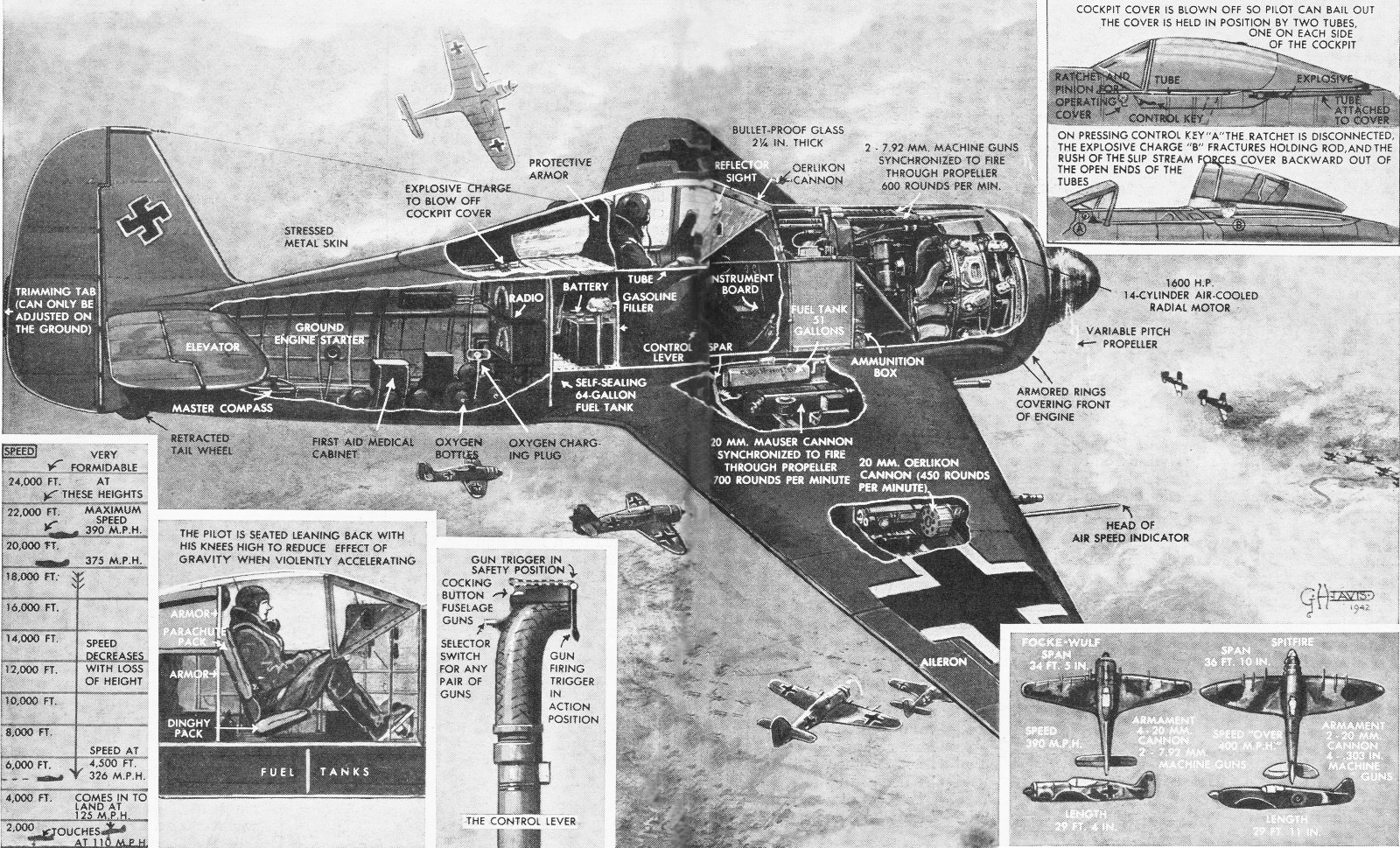 F190 German Focke-Wulf