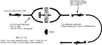 Split-S - Airplanes and Rockets