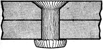 Glass rivets necessary to maintain uniform expansion of fastener and material during high-speed flight - Airplanes and Rockets