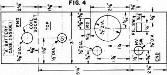 Dip Meter chassis dimensions - Airplanes and Rockets