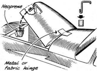 Latch for door or hatch can be made from length of neoprene tubing - Airplanes and Rockets