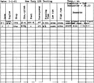 Here's how a dedicated researcher records his data on engine performance - Airplanes & Rockets