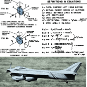 Control-Line Aerodynamics Made Painless, December 1967 American Modeler - Airplanes and Rockets