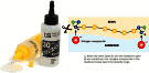 The Science Behind Epoxies - Airplanes and Rockets