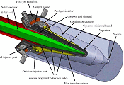 Self-Eating Rocket Takes Big Bite of Space Industry - Airplanes and Rockets
