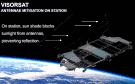 SpaceX to Debut Satellite-Dimming Sunshade on Starlink - Airplanes and Rockets