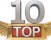 Model Airplane News' Best of 2011: Your Favorite Posts - Airplanes and Rockets