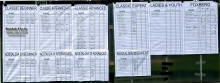 Brodak's 2016 Fly-In scoreboards - Airplanes and Rockets