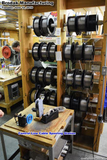 Control line wire (solid & stranded) spooling station - Airplanes and Rockets