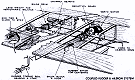 "CAR: Coupled Aileron Ruddered System for Radio Control, Annual 1960 Air Trails - Airplanes and Rockets