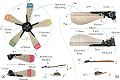 Drone Explode into Maple Seed Microdrones in Midair - Airplanes and Rockets