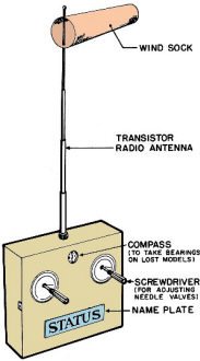 Transmitter turned into free flight field box! - Airplanes and Rockets