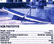 Airtronics Aquila Product Review, December 1975 R/C Modeler - Airplanes and Rockets