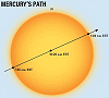 Mercury transit November 11, 2019 - Airplanes and Rockets