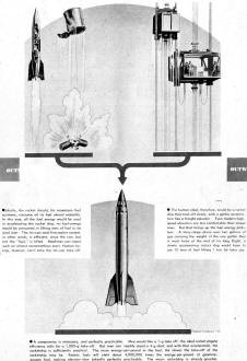 Why Rockets Work in Space - Airplanes and Rockets
