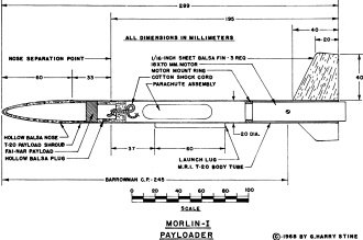 Morlin-I PAyloader Rocket - Airplanes and Rockets