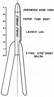 "Double Dribble" above by John Bonine - Airplanes and Rockets