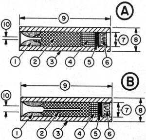 Cross-section Estes' Series 1 Type B - Airplanes and Rockets