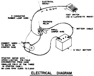 AAM Glider Winch Electrical Wiring (April 1973 AAM) - Airplanes and Rockets