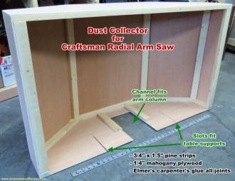 Completed Sawdust Collector for Craftsman Radial Arm Saw - Airplanes and Rockets